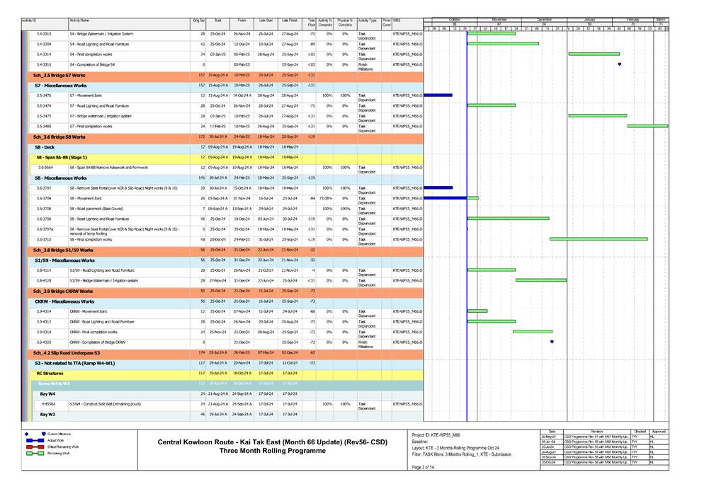 A screenshot of a computer
Description automatically generated